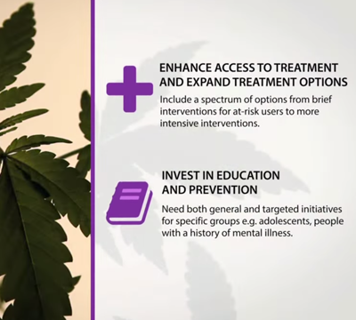 Cannabis in Canada