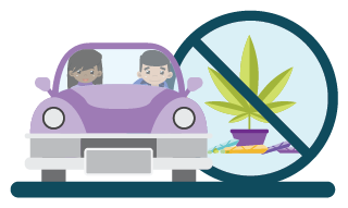 Illustration of two kids driving in a car with a cannabis prohibition sign.