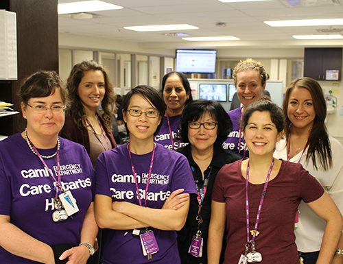 CAMH emergency department cares