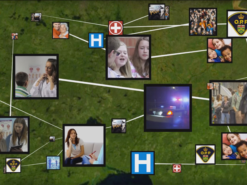 CAMH Provincial ‎System Support Program - Transforming Systems, Improving Lives