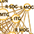 Mapping brain networks