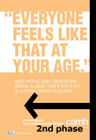 Everyone feels like that at your age