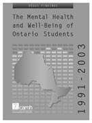 Mental Health Well-being Ontario Students