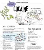 About cocaine